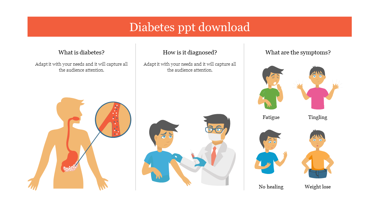 diabetes ppt presentation free download